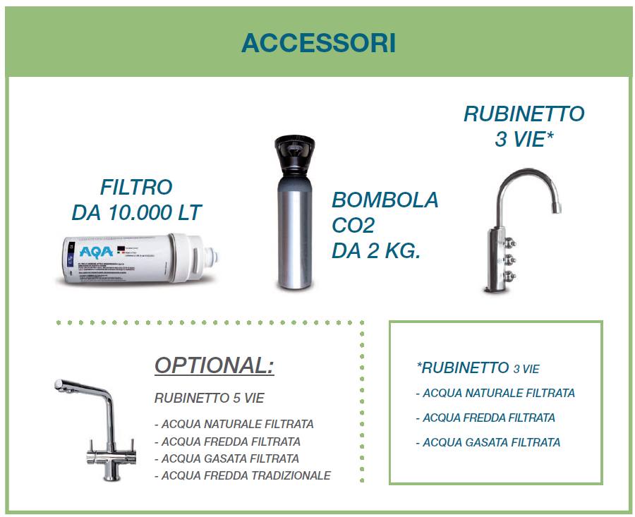 Acqua Dream modello C119 accessori e ricambi